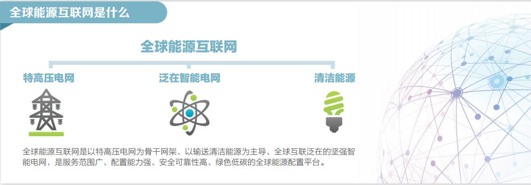 ȫ���W��ʲô