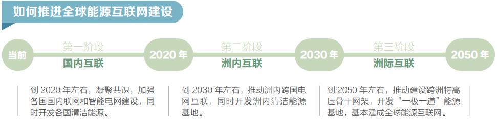 ������Mȫ����Դ���W���O