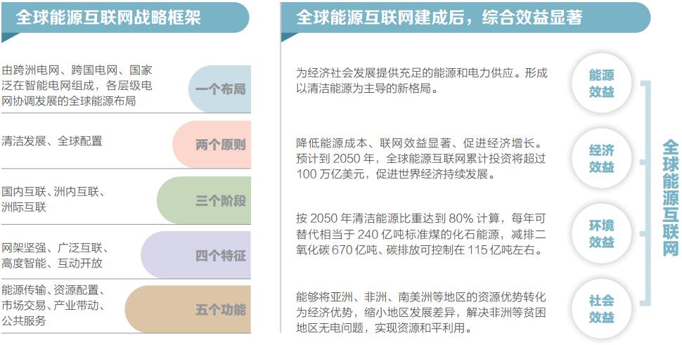 ȫ����Դ���W���Կ��