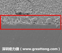 電子制造，深圳宏力捷(m.cmhulu.com)問題板切片