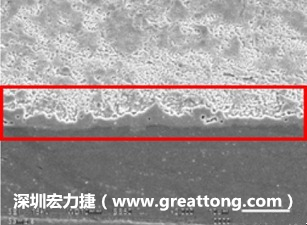 電子制造，深圳宏力捷(m.cmhulu.com)問題板切片