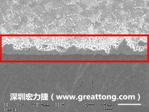 電子制造，深圳宏力捷(m.cmhulu.com)良品板切片