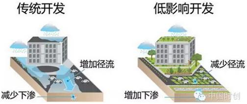 ���d���н��O(sh��)