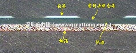 雷射雕刻最主要是去除電路板上的防焊綠漆或是絲印白漆并形成燒焦痕跡，所以在使用雷射雕刻的時(shí)候必須特別留意其能量不可以傷到防焊綠漆或是絲印白漆下面的銅箔，最好連銅箔都不要露出來