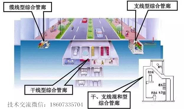 ���е��¾C�Ϲ���֮��|�ܵ����