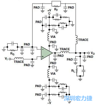 圖3. 典型的運算放大器電路，(b)考慮寄生效應(yīng)后的圖