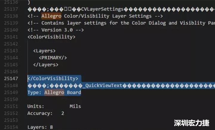 深圳宏力捷給大家介紹個方法來快速識別出文件對應的PCB設計軟件而不用在軟件里打開。
