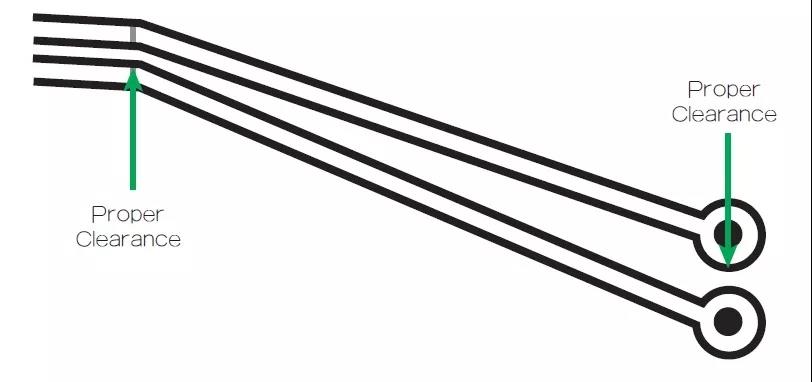 圖1 在這個案例中，走線之間的窄屏蔽對電路基板來說是安全的。