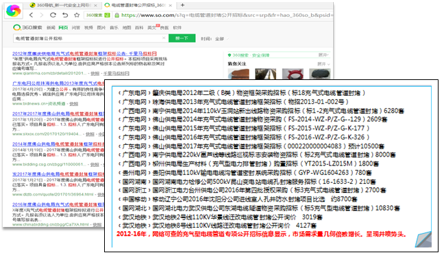 堵電纜管道的氣囊哪里買