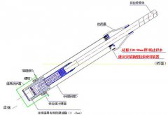 橋梁斜拉索系統的錨端防水防護