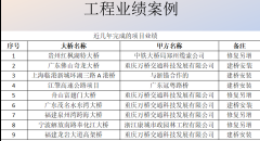 鋁合金氣囊橋梁導(dǎo)管防水密封裝置:如何選擇專業(yè)供應(yīng)商?